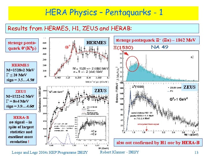 HERA Physics – Pentaquarks - 1 Results from HERMES, H 1, ZEUS and HERAB: