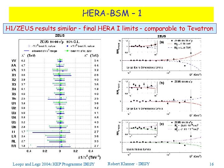 HERA-BSM – 1 H 1/ZEUS results similar - final HERA I limits - comparable