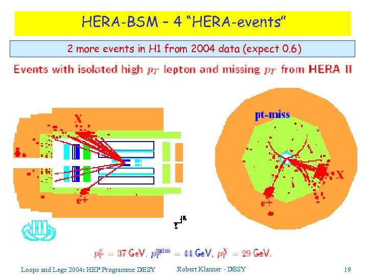 HERA-BSM – 4 “HERA-events” 2 more events in H 1 from 2004 data (expect