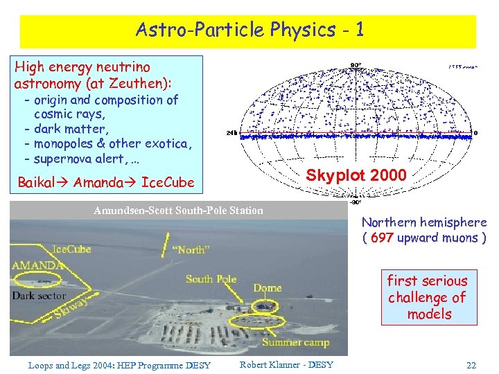 Astro-Particle Physics - 1 High energy neutrino astronomy (at Zeuthen): - origin and composition