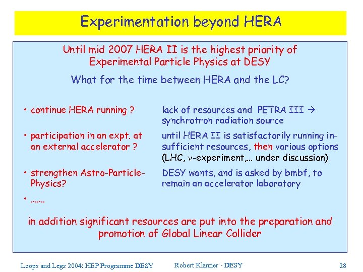 Experimentation beyond HERA Until mid 2007 HERA II is the highest priority of Experimental