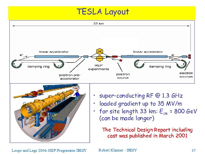 TESLA Layout • super-conducting RF @ 1. 3 GHz • loaded gradient up to