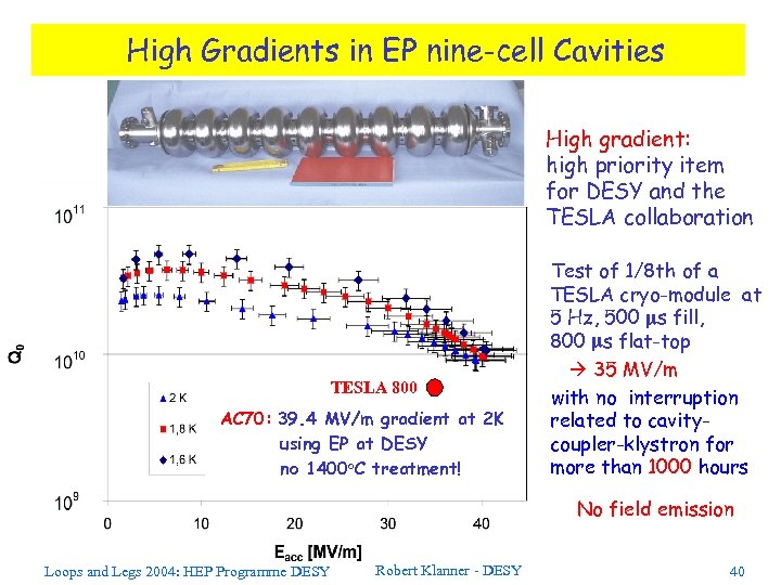 High Gradients in EP nine-cell Cavities High gradient: high priority item for DESY and