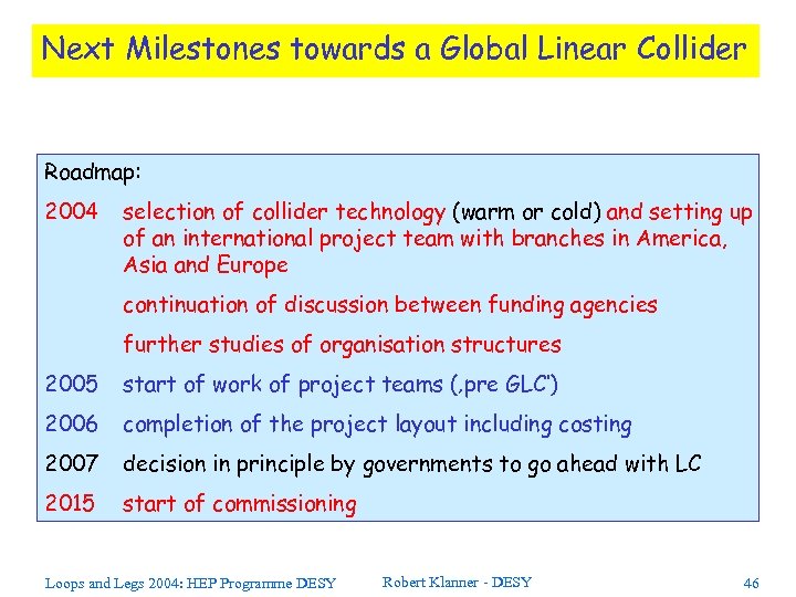 Next Milestones towards a Global Linear Collider Roadmap: 2004 selection of collider technology (warm