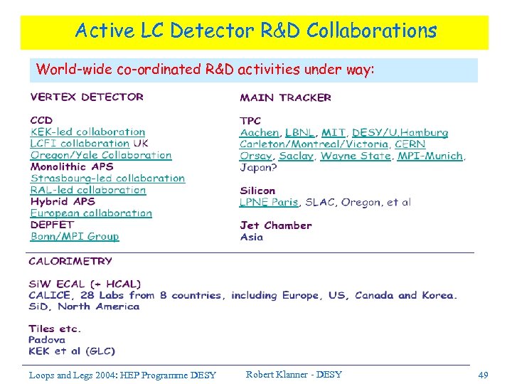 Active LC Detector R&D Collaborations World-wide co-ordinated R&D activities under way: TESLA TDR Loops