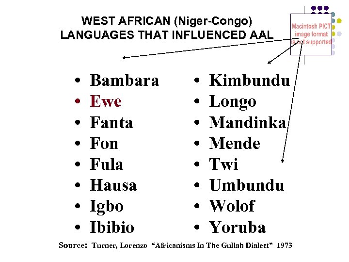 WEST AFRICAN (Niger-Congo) LANGUAGES THAT INFLUENCED AAL • • Bambara Ewe Fanta Fon Fula