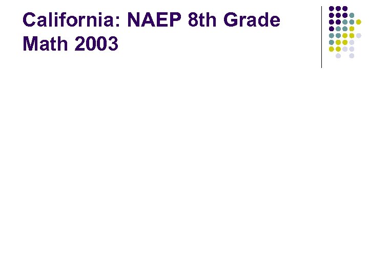 California: NAEP 8 th Grade Math 2003 