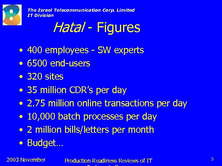 The Israel Telecommunication Corp. Limited IT Division Hatal - Figures • • 400 employees