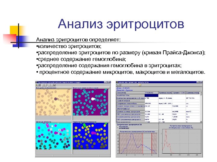 Анализ эритроцитов определяет: • количество эритроцитов; • распределение эритроцитов по размеру (кривая Прайса-Джонса); •