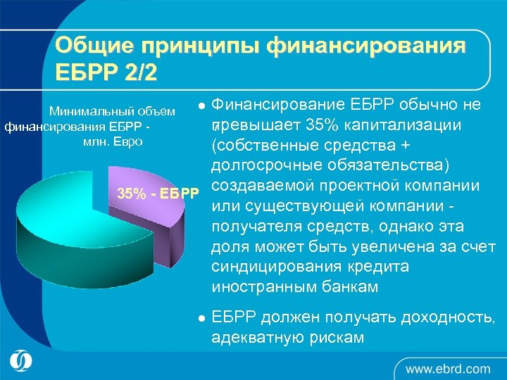 Общие принципы финансирования ЕБРР 2/2 Финансирование ЕБРР обычно не превышает 35% капитализации 7 (собственные