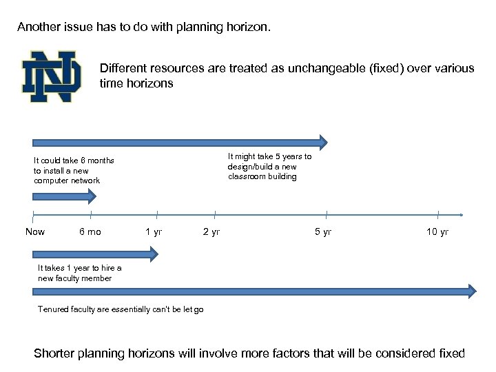 Another issue has to do with planning horizon. Different resources are treated as unchangeable