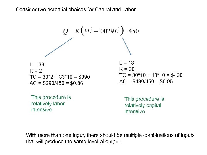 Consider two potential choices for Capital and Labor L = 33 K=2 TC =