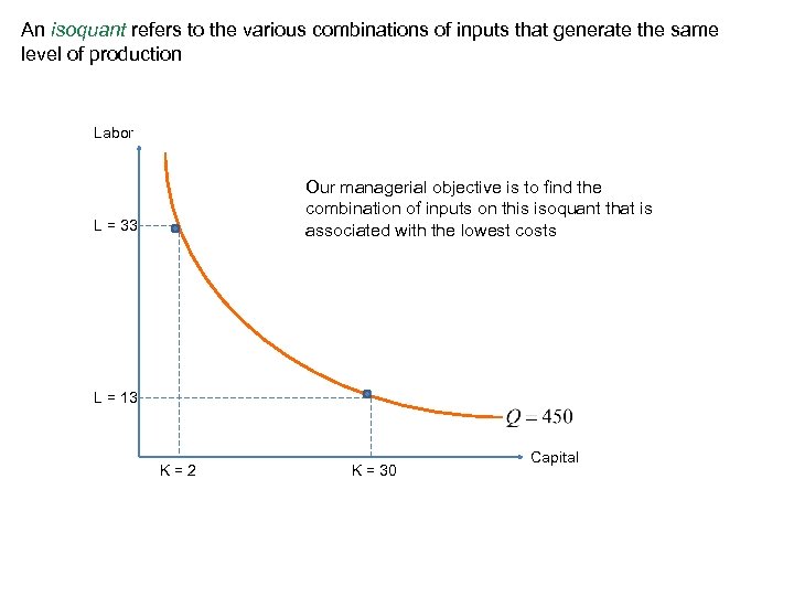 An isoquant refers to the various combinations of inputs that generate the same level