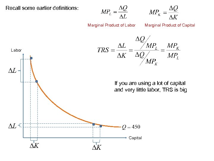 Recall some earlier definitions: Marginal Product of Labor Marginal Product of Capital Labor If