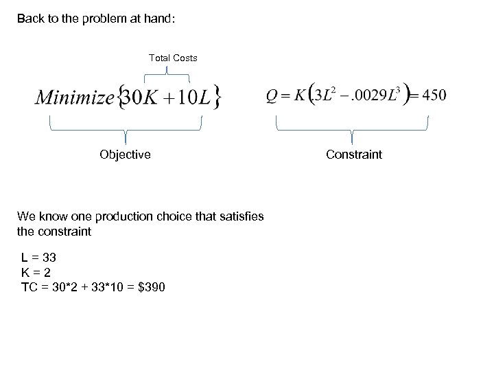 Back to the problem at hand: Total Costs Objective We know one production choice