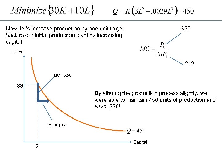 Now, let’s increase production by one unit to get back to our initial production