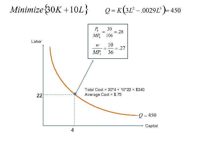 Labor Total Cost = 30*4 + 10*22 = $340 Average Cost = $. 75