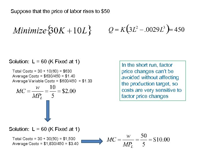 Suppose that the price of labor rises to $50 Solution: L = 60 (K