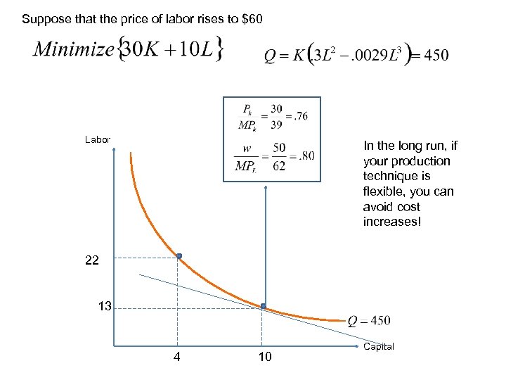 Suppose that the price of labor rises to $60 Labor In the long run,