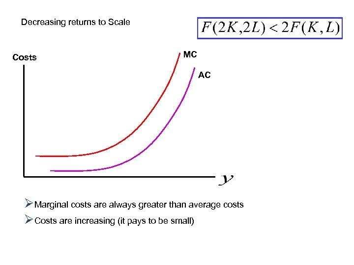 Decreasing returns to Scale Costs MC AC ØMarginal costs are always greater than average