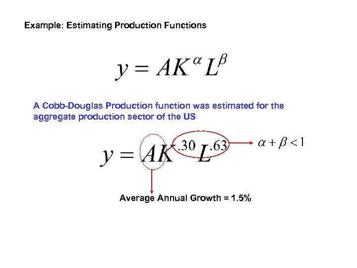 Example: Estimating Production Functions A Cobb-Douglas Production function was estimated for the aggregate production