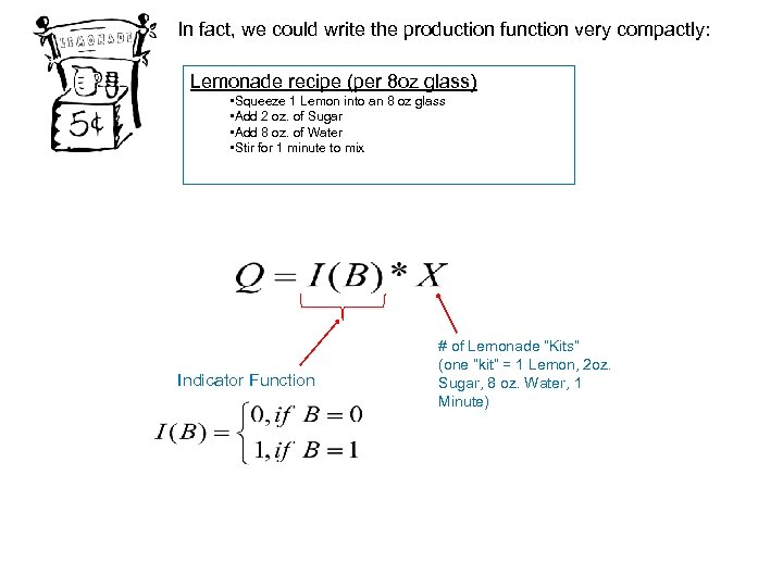 In fact, we could write the production function very compactly: Lemonade recipe (per 8