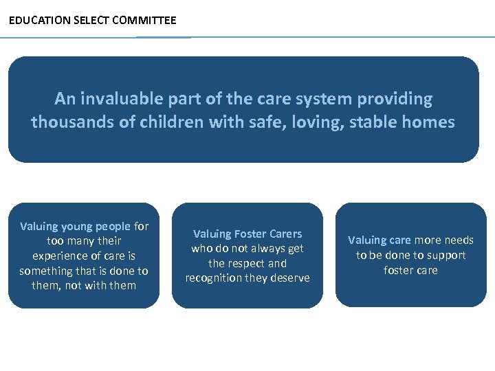 EDUCATION SELECT COMMITTEE An invaluable part of the care system providing thousands of children