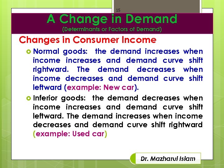 15 A Change in Demand (Determinants or Factors of Demand) Changes in Consumer Income