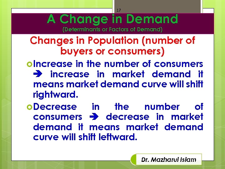 17 A Change in Demand (Determinants or Factors of Demand) Changes in Population (number