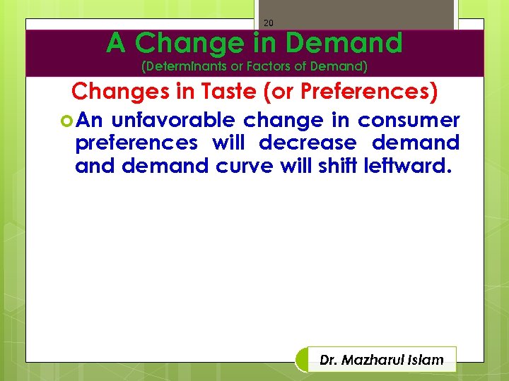 20 A Change in Demand (Determinants or Factors of Demand) Changes in Taste (or