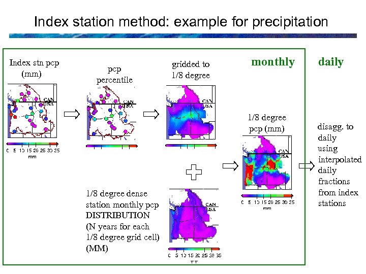 Index station method: example for precipitation Index stn pcp (mm) pcp percentile gridded to