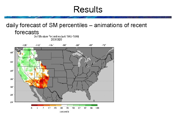 Results daily forecast of SM percentiles – animations of recent forecasts 