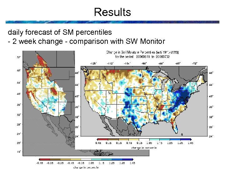 Results daily forecast of SM percentiles - 2 week change - comparison with SW