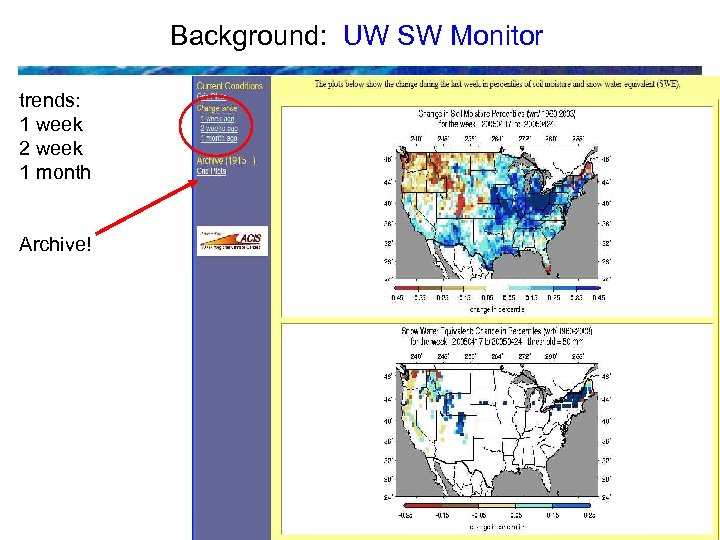 Background: UW SW Monitor trends: 1 week 2 week 1 month Archive! 