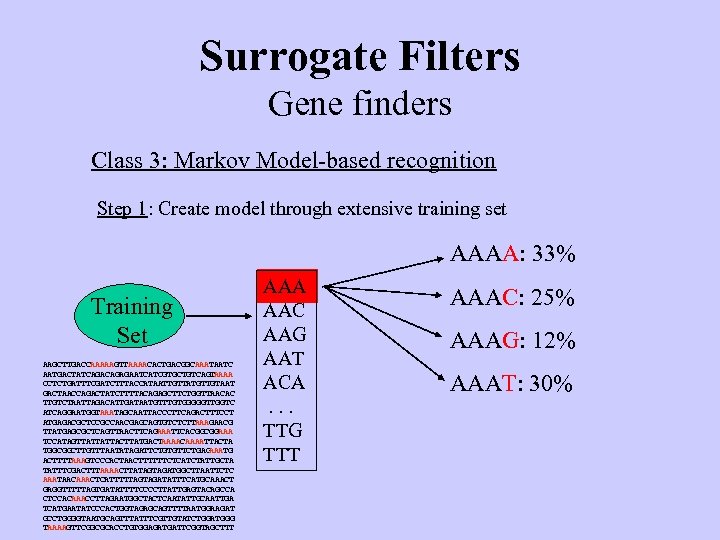 Surrogate Filters Gene finders Class 3: Markov Model-based recognition Step 1: Create model through