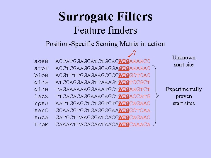 Surrogate Filters Feature finders Position-Specific Scoring Matrix in action ? ace. B atp. I