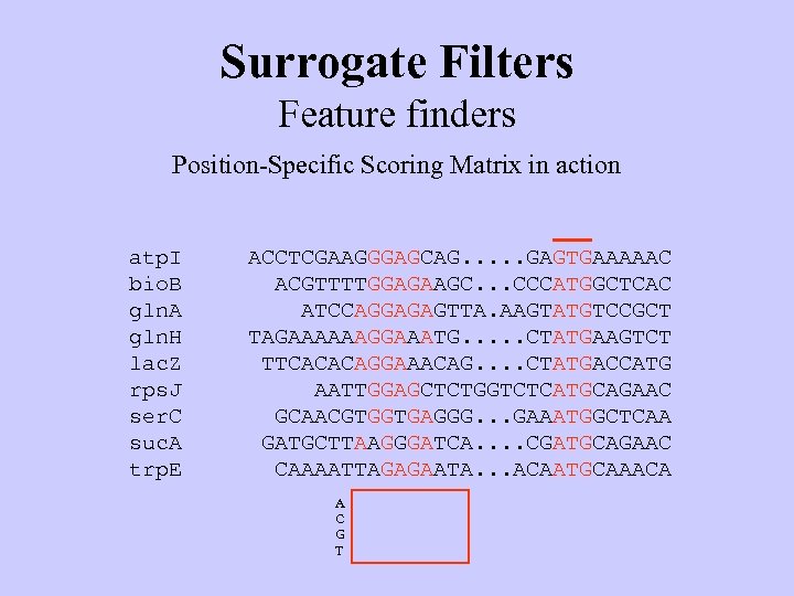 Surrogate Filters Feature finders Position-Specific Scoring Matrix in action atp. I bio. B gln.