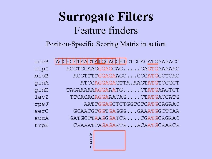 Surrogate Filters Feature finders Position-Specific Scoring Matrix in action ace. B atp. I bio.