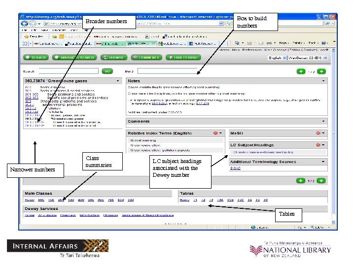 Box to build numbers Broader numbers Narrower numbers Class summaries LC subject headings associated