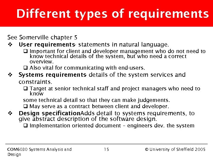 Different types of requirements See Somerville chapter 5 v User requirements statements in natural