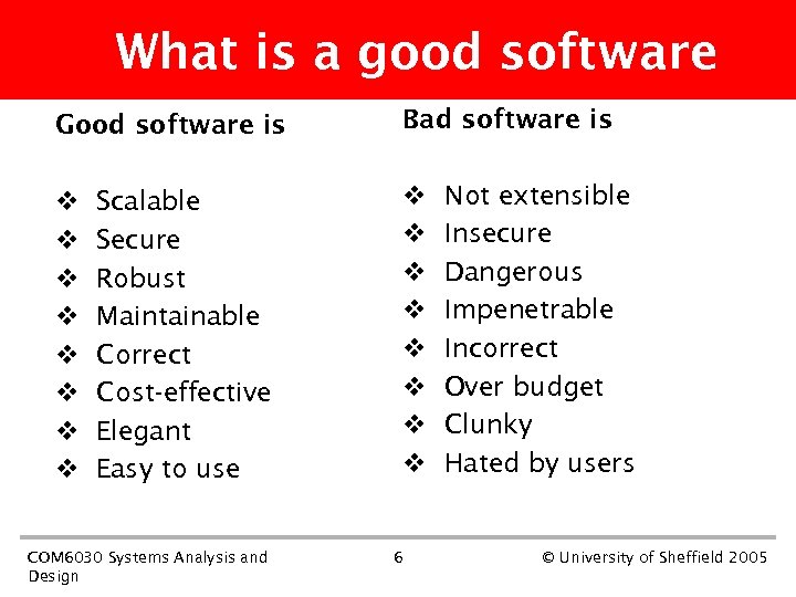 What is a good software Good software is v v v v Scalable Secure