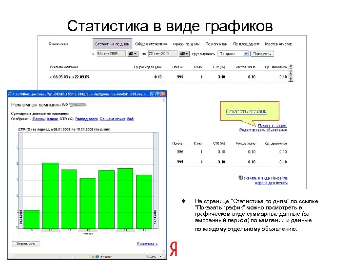 Типы статистических диаграмм