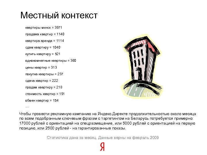 Местный контекст квартиры минск = 3971 продажа квартир = 1140 квартира аренда = 1114