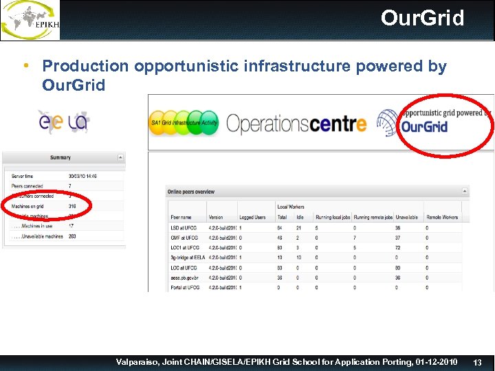 Our. Grid • Production opportunistic infrastructure powered by Our. Grid Valparaiso, Joint CHAIN/GISELA/EPIKH Grid