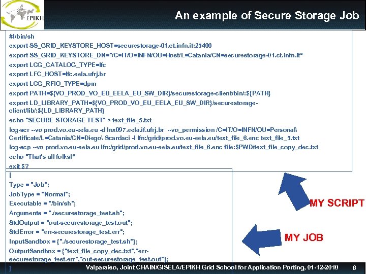 An example of Secure Storage Job #!/bin/sh export SS_GRID_KEYSTORE_HOST=securestorage-01. ct. infn. it: 25406 export