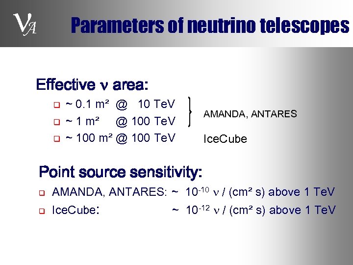  A Parameters of neutrino telescopes Effective area: q q q ~ 0. 1