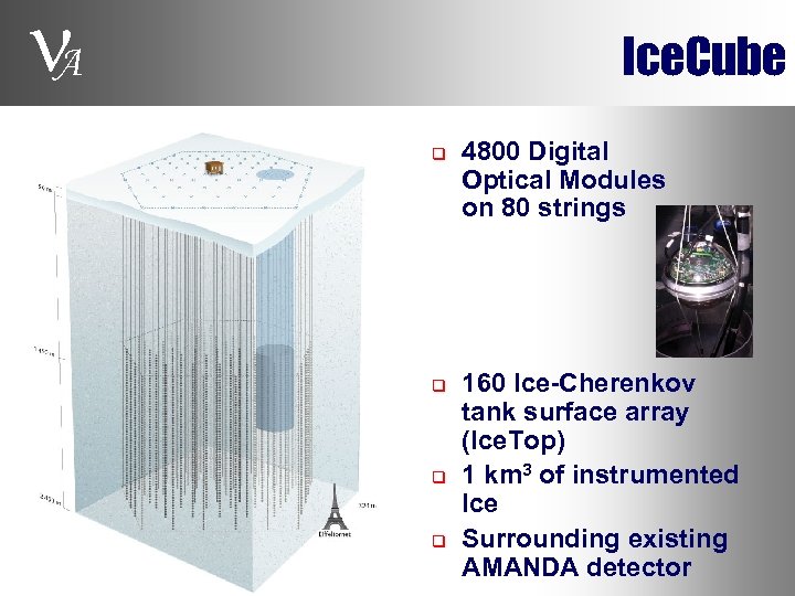  A Ice. Cube q q 4800 Digital Optical Modules on 80 strings 160