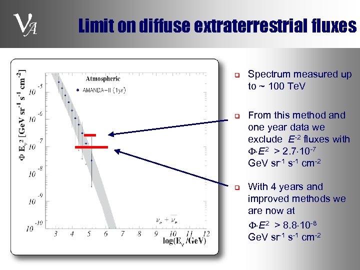  A Limit on diffuse extraterrestrial fluxes q q q Spectrum measured up to