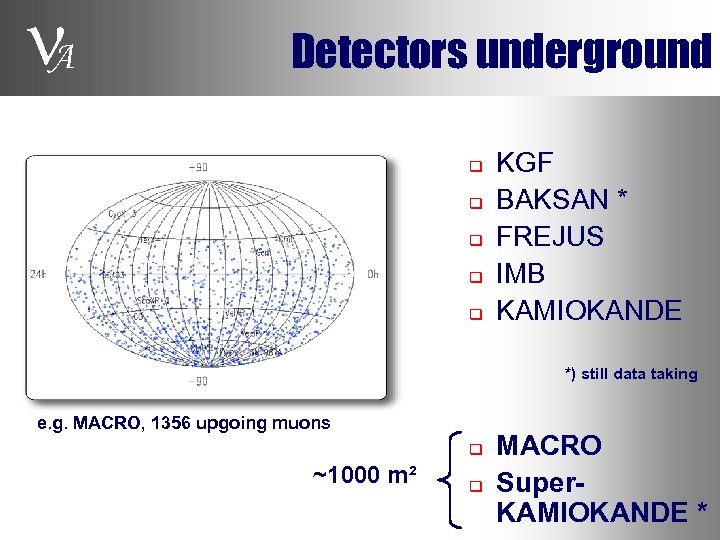  A Detectors underground q q q KGF BAKSAN * FREJUS IMB KAMIOKANDE *)