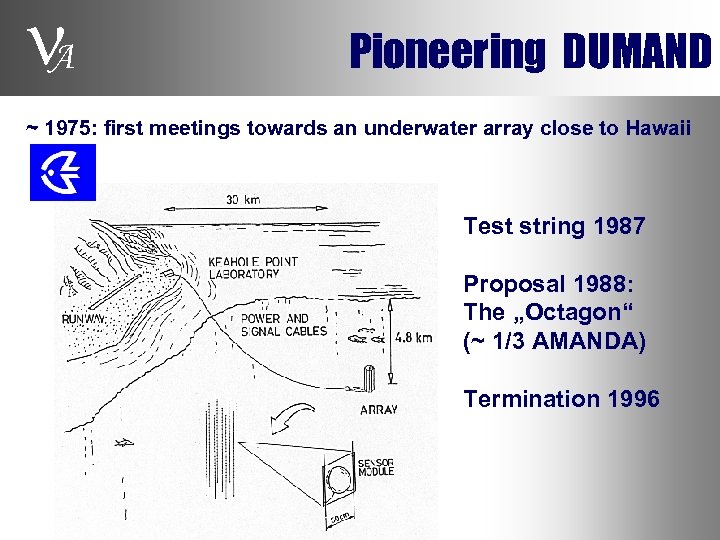  A Pioneering DUMAND ~ 1975: first meetings towards an underwater array close to